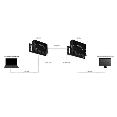 STARTECH Extender HDMI sur Câble Ethernet Cat.6 70m max